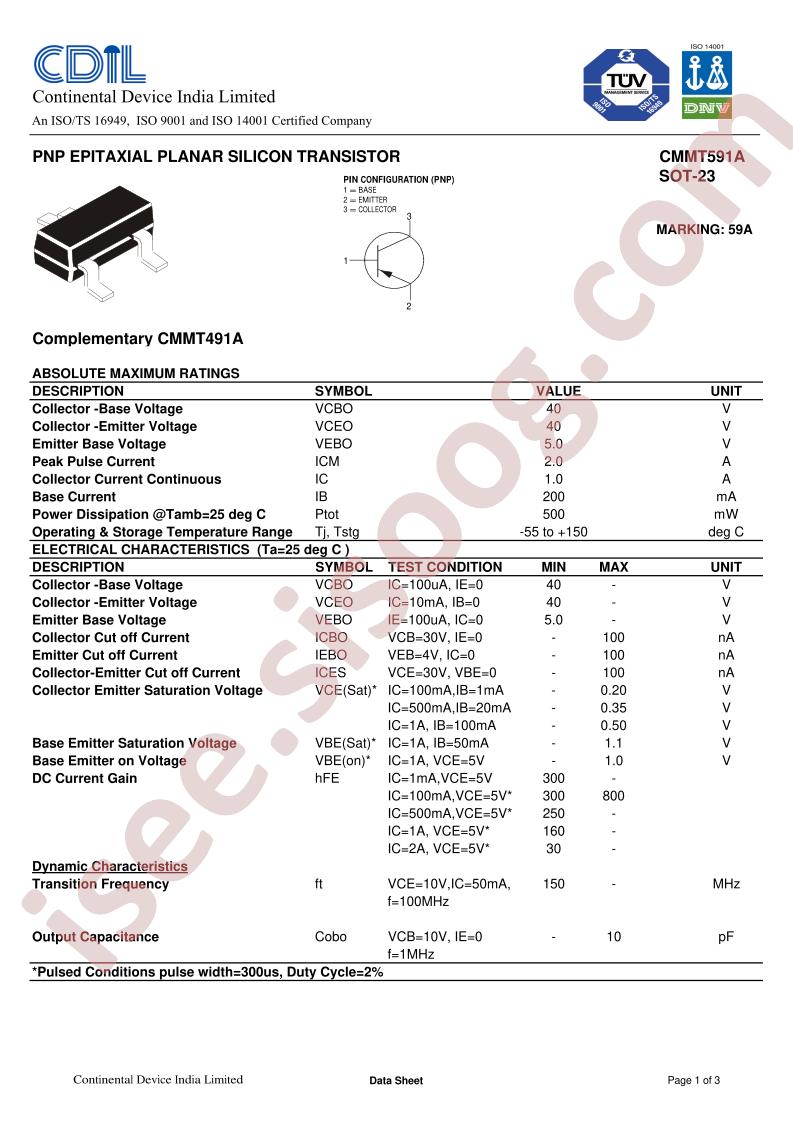 CMMT591A