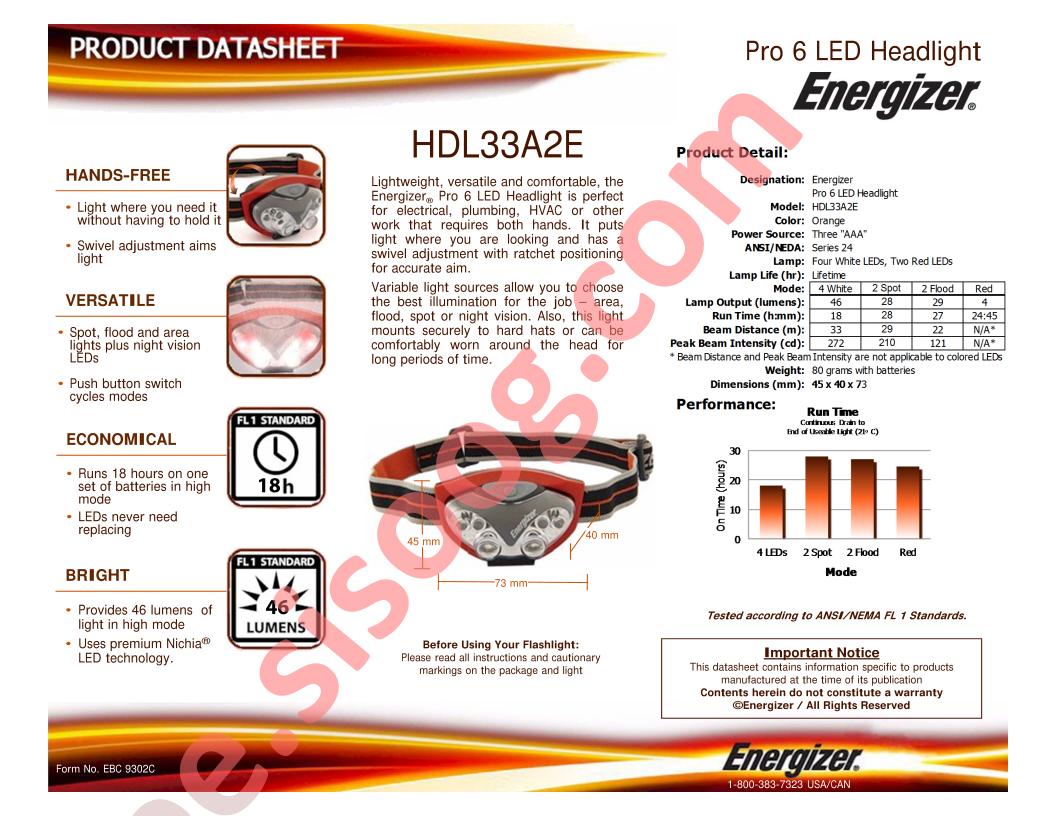 HDL33A2E