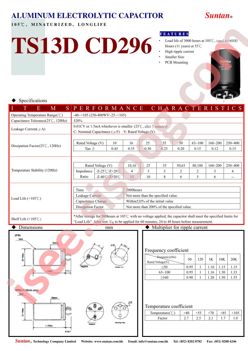 TS13DS-CD296