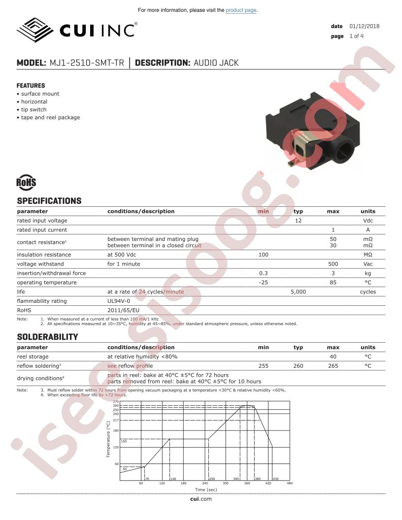 MJ1-2510-SMT-TR