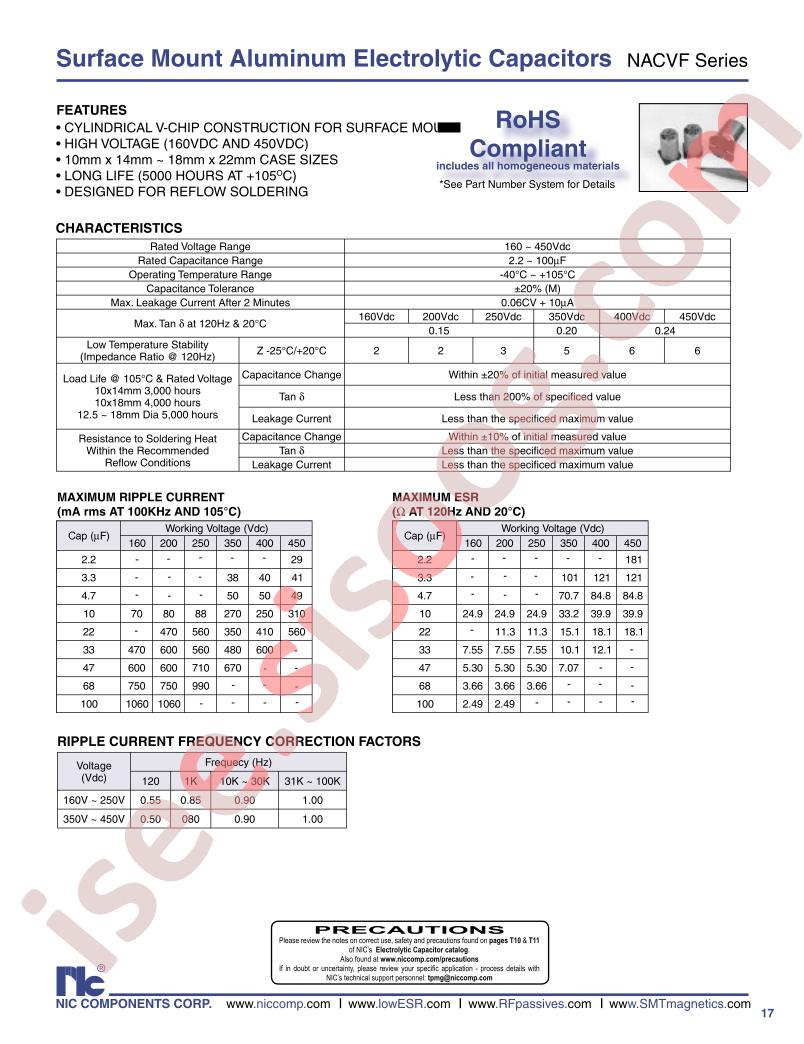 NACVF100K160V10X14TR13T2F