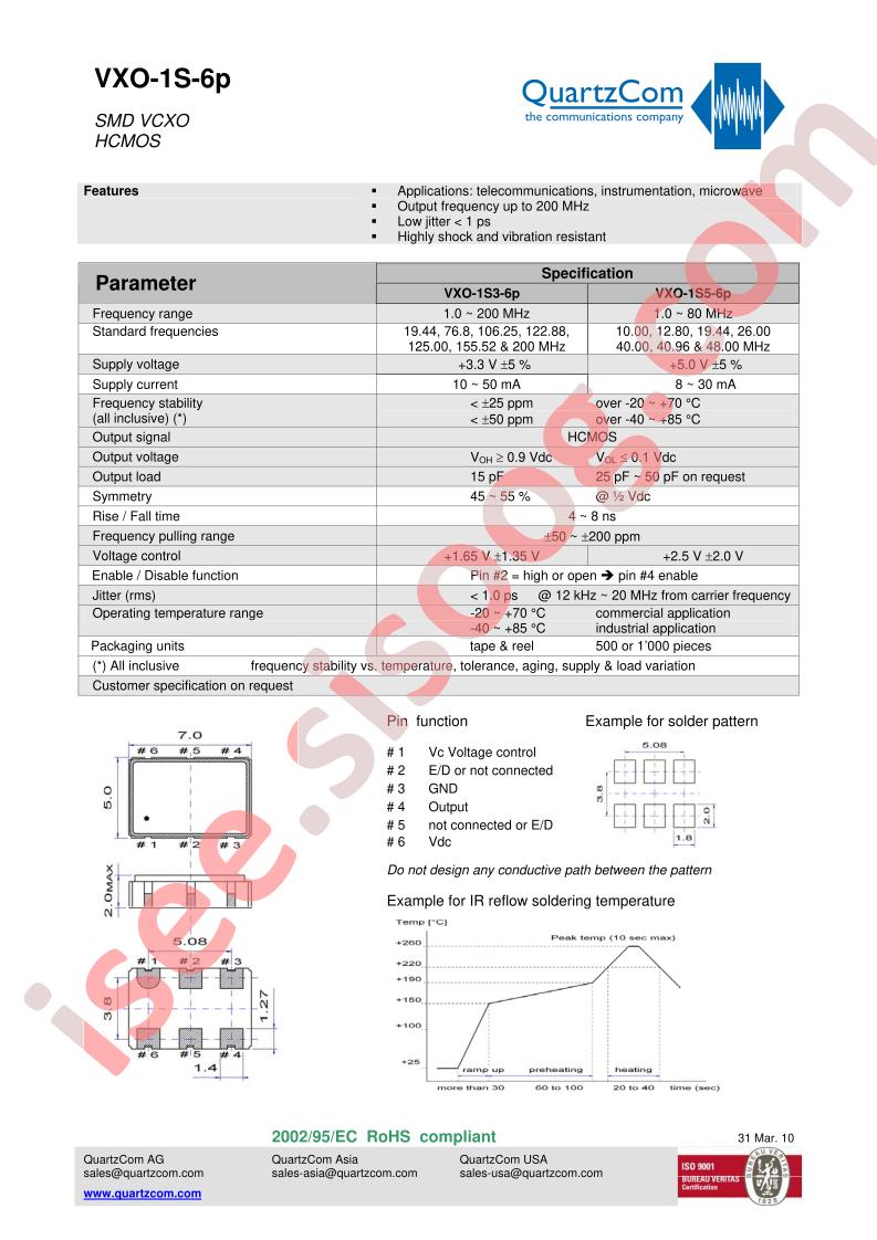 VXO-1S5-6P