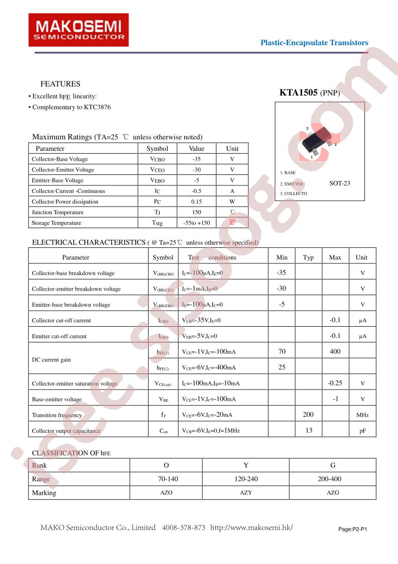 KTA1505