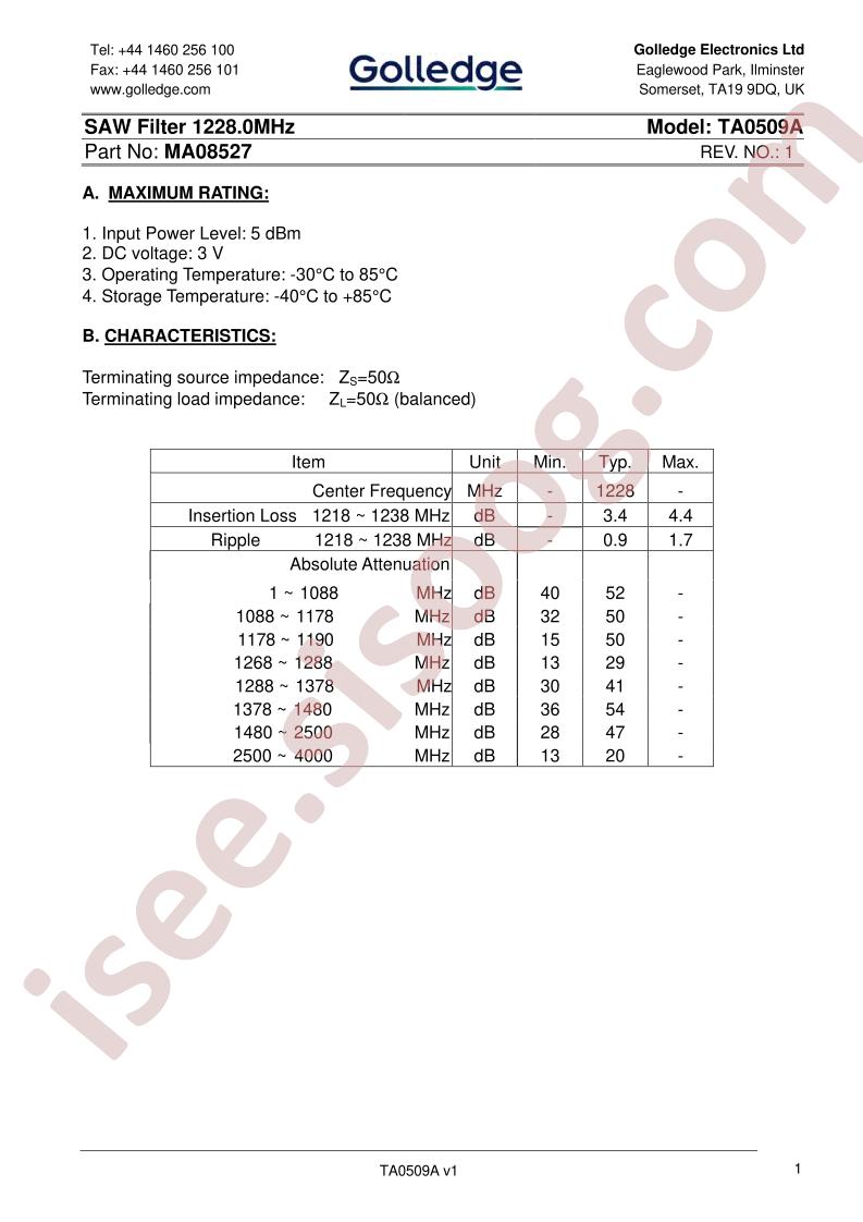 TA0509A