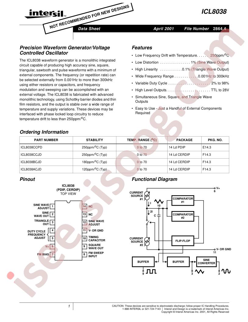 ICL8038