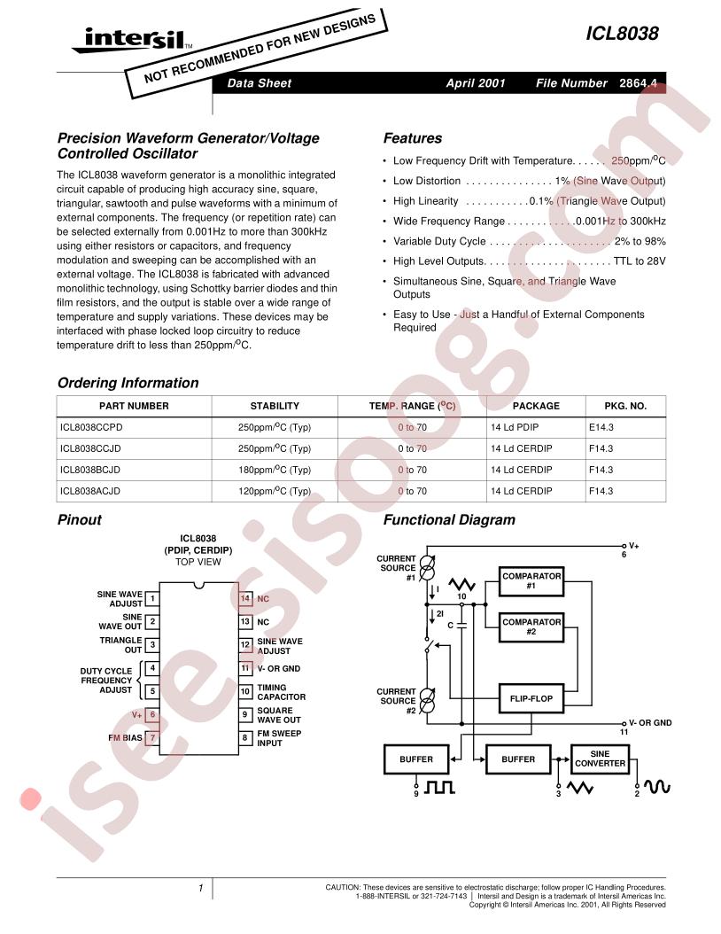 ICL8038