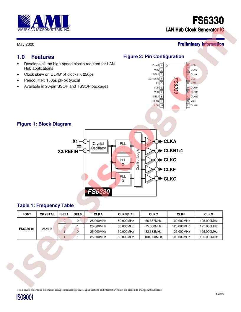FS6330