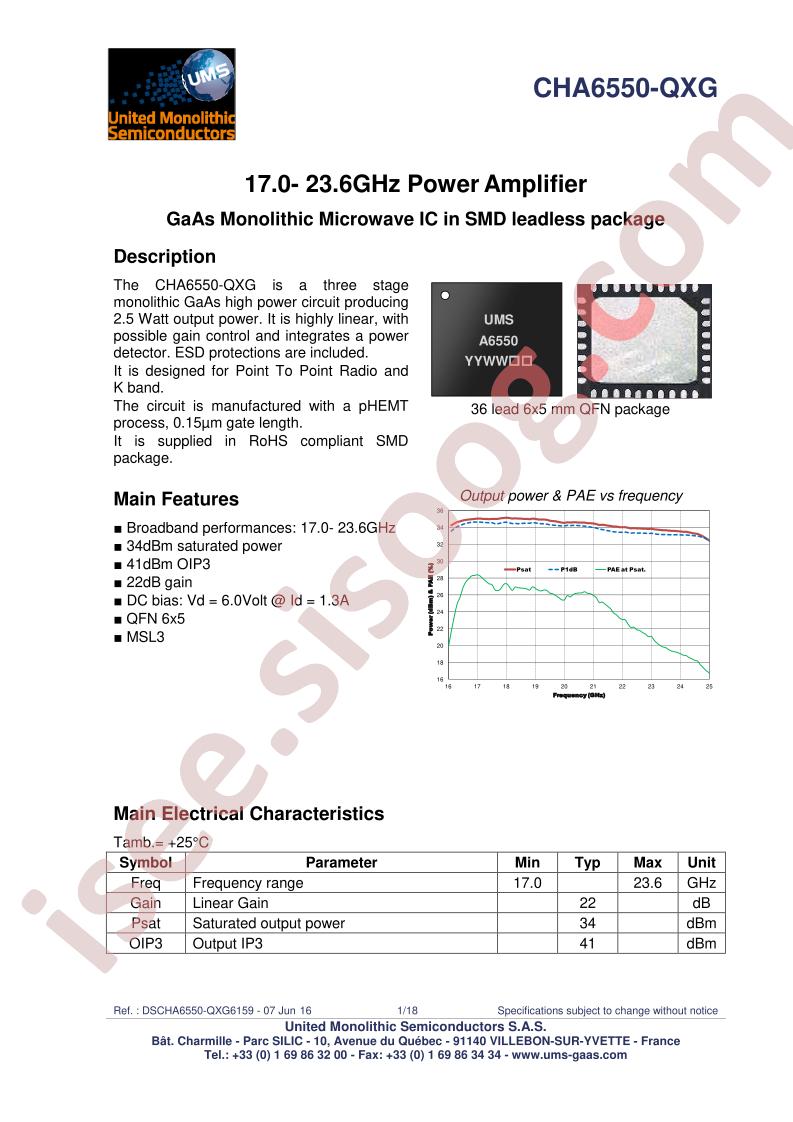 CHA6550-QXG