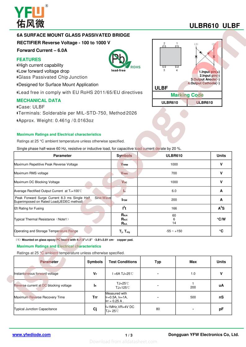ULBR610