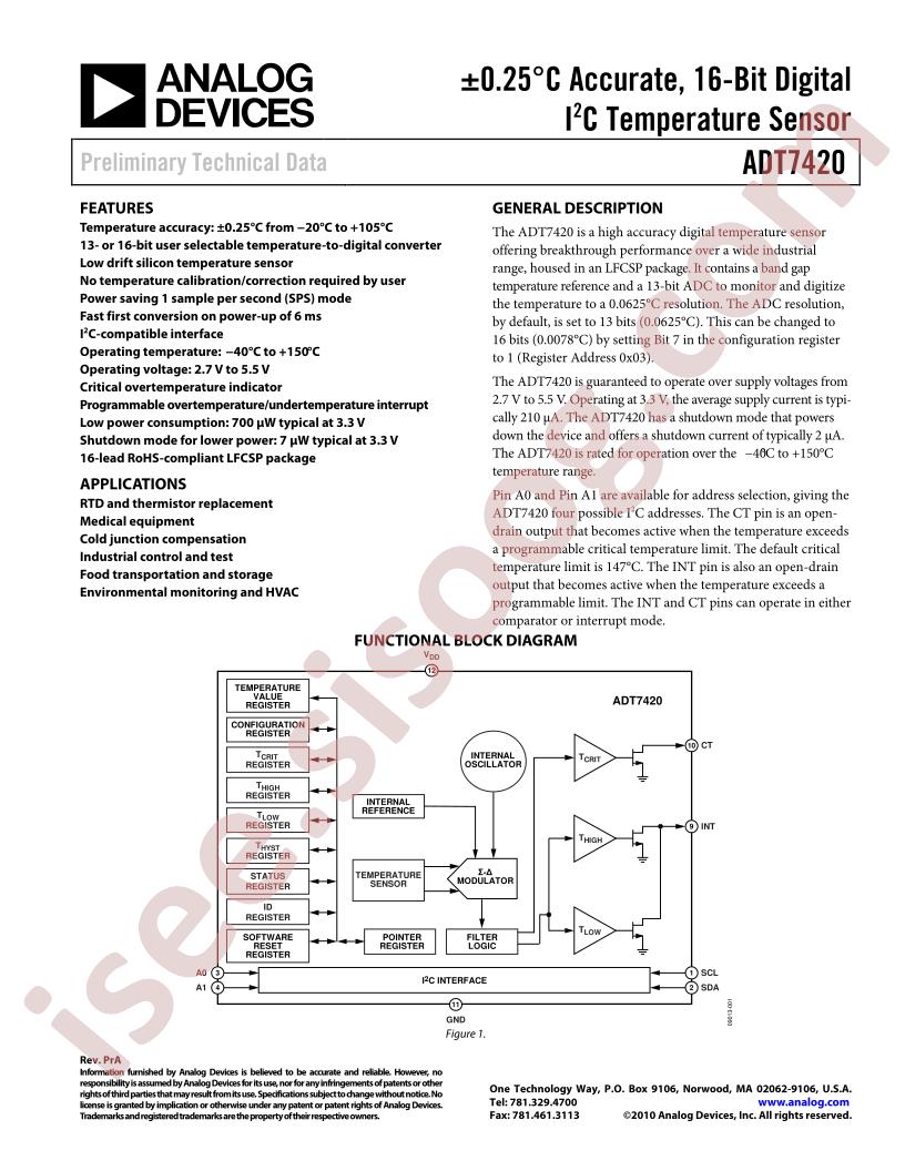 ADT7420