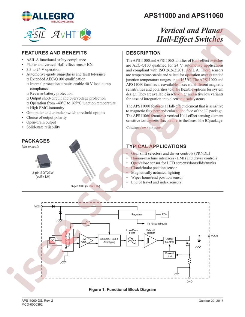 APS11000LLHALT-0SH