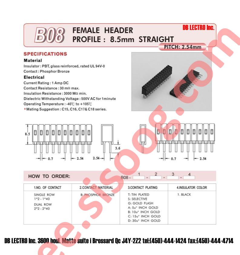 B0822BB1