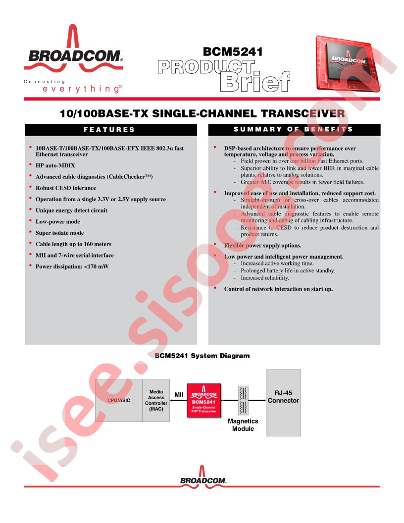 BCM5241A1IMLG