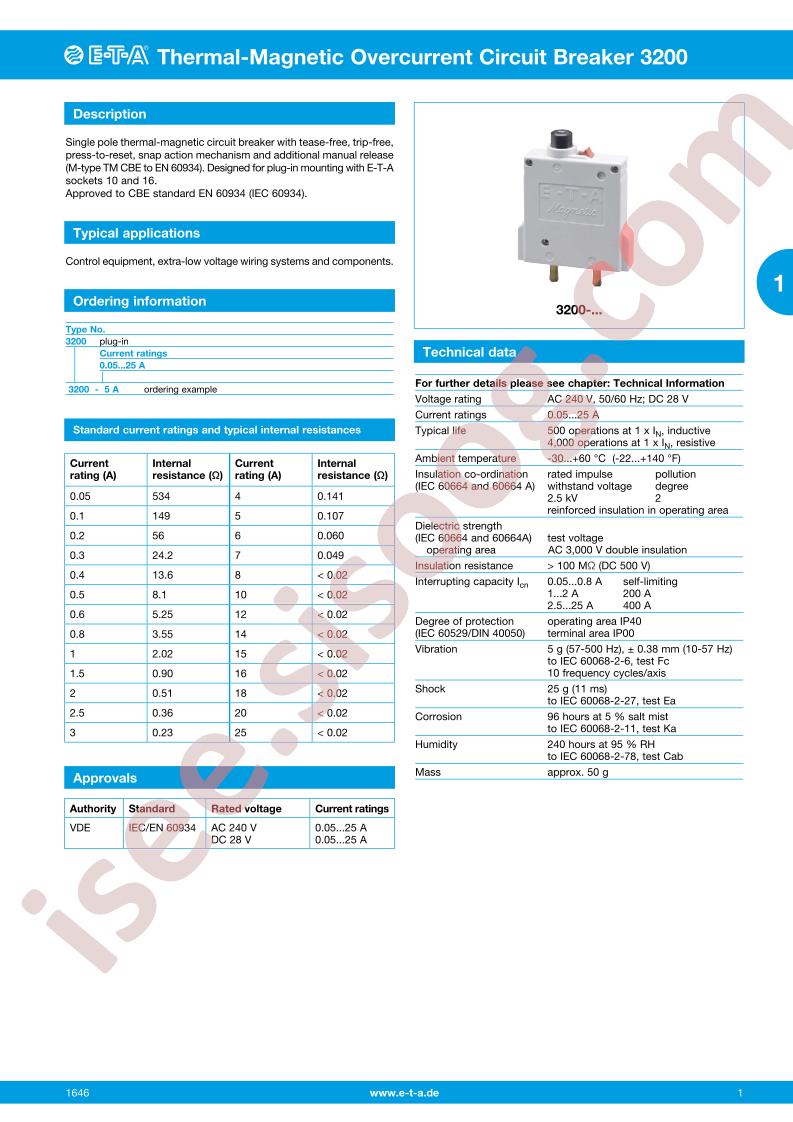 3200-25A