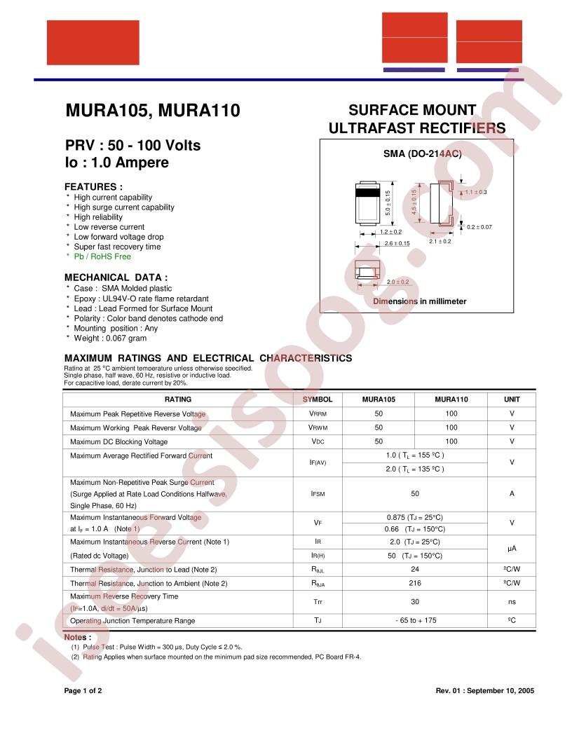 MURA105
