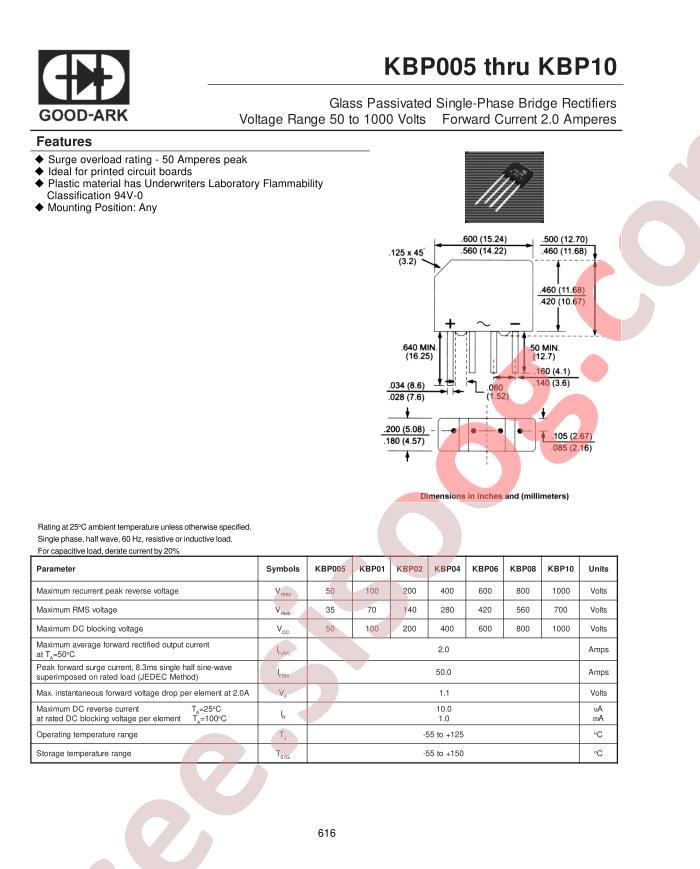 KBP005_15