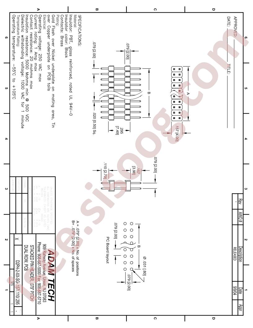 D2PH-2-XX-SG-157-110-295