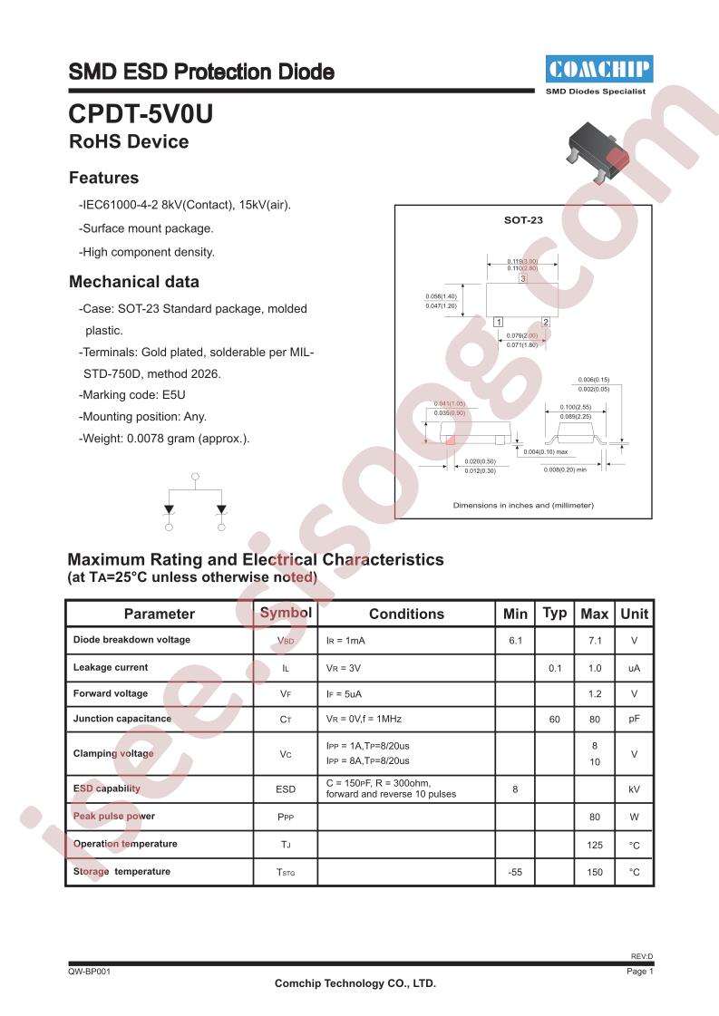 CPDT-5V0U