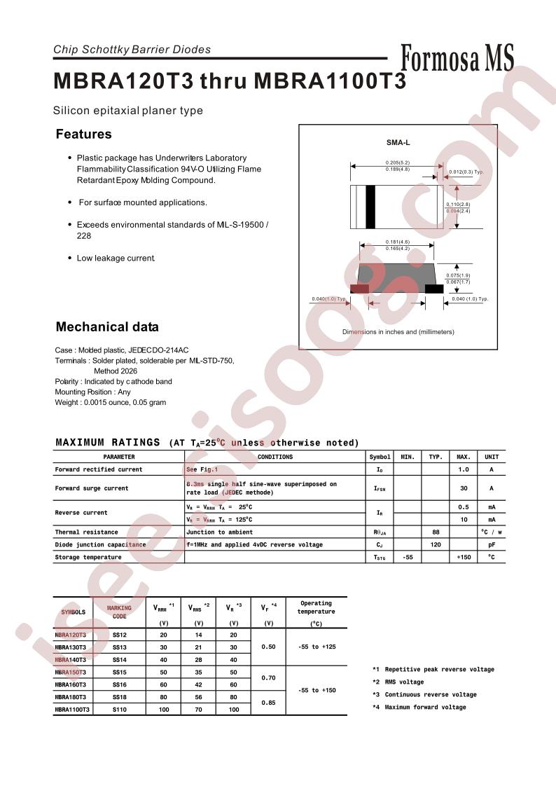 MBRA120T3