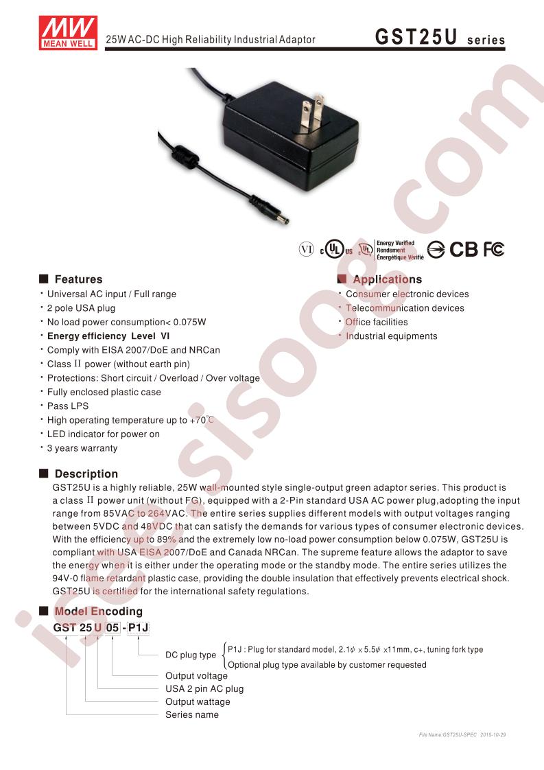 GST25U