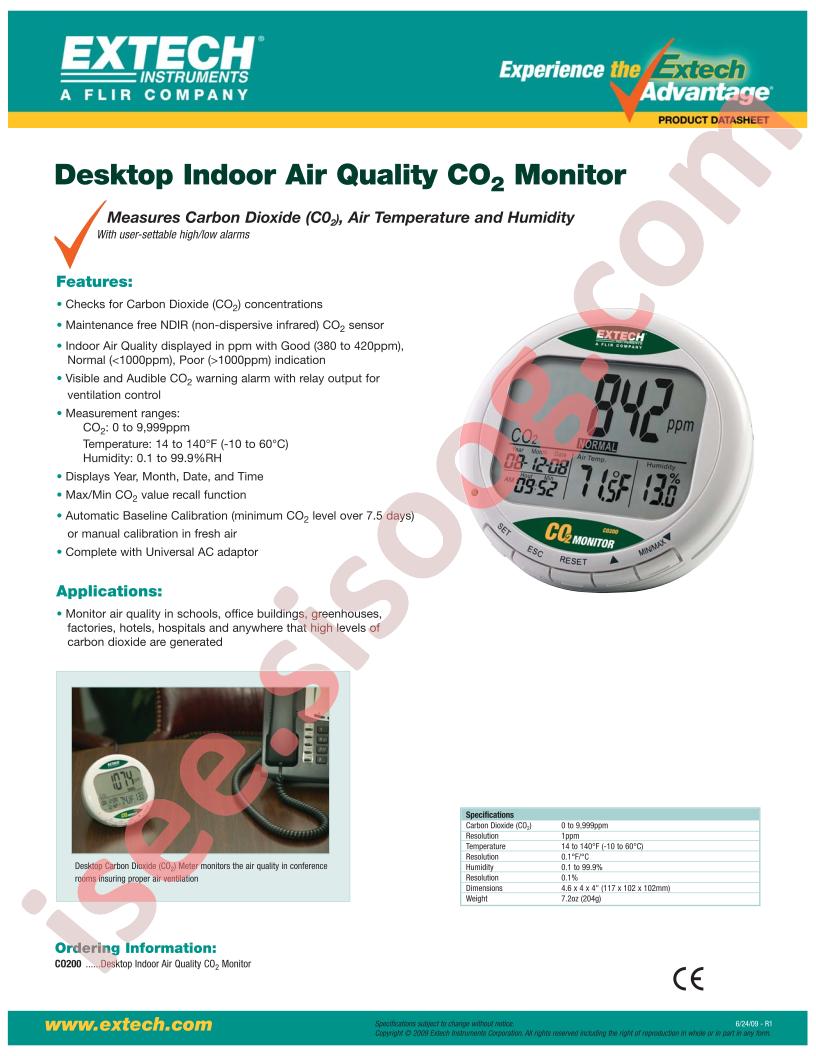 CO200