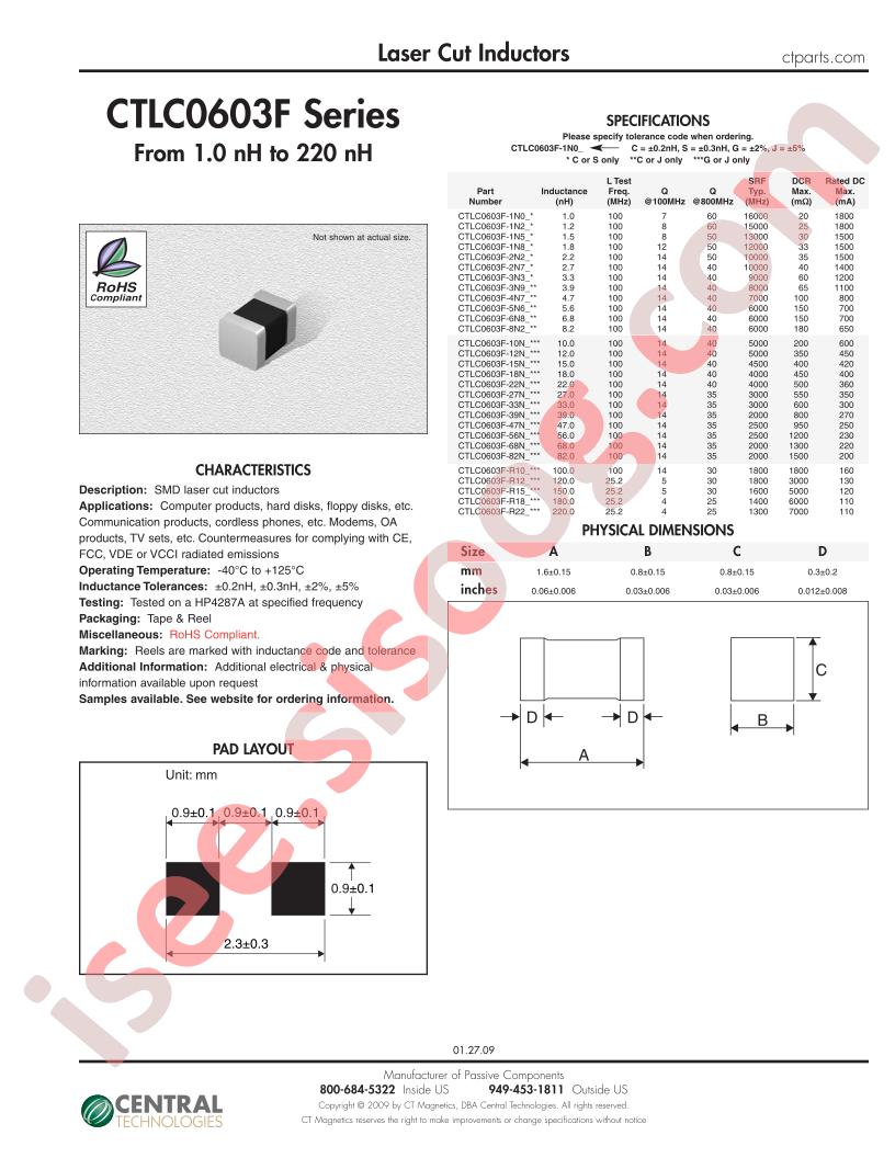 CTLC0603F