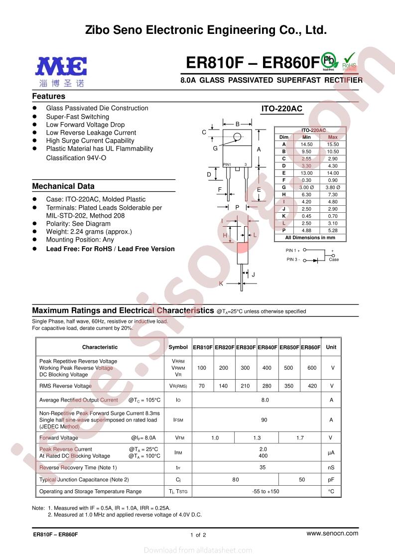 ER820F