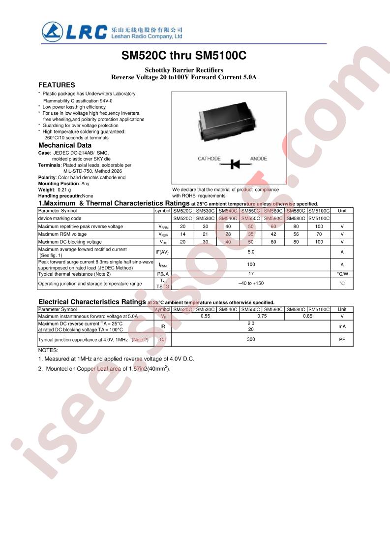 SM520C