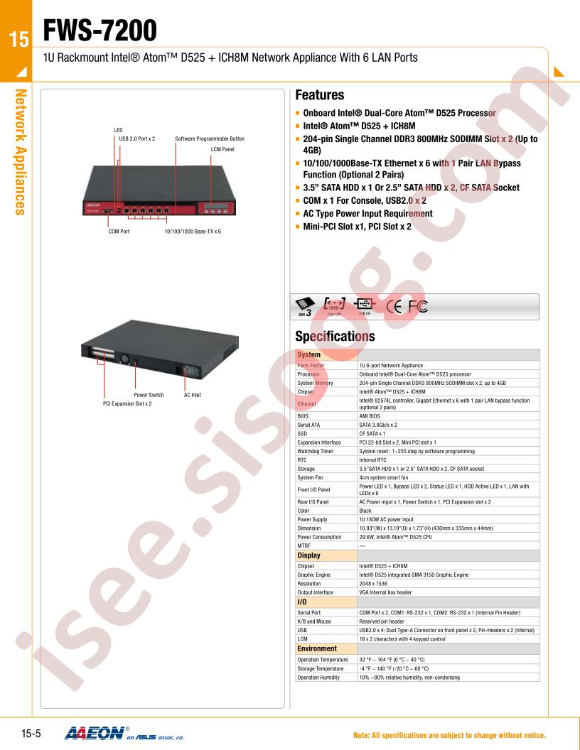 FWS-7200