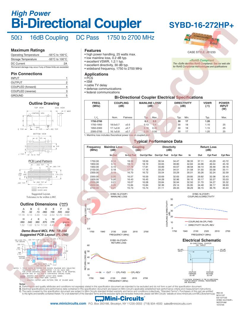 SYBD-16-272HP+