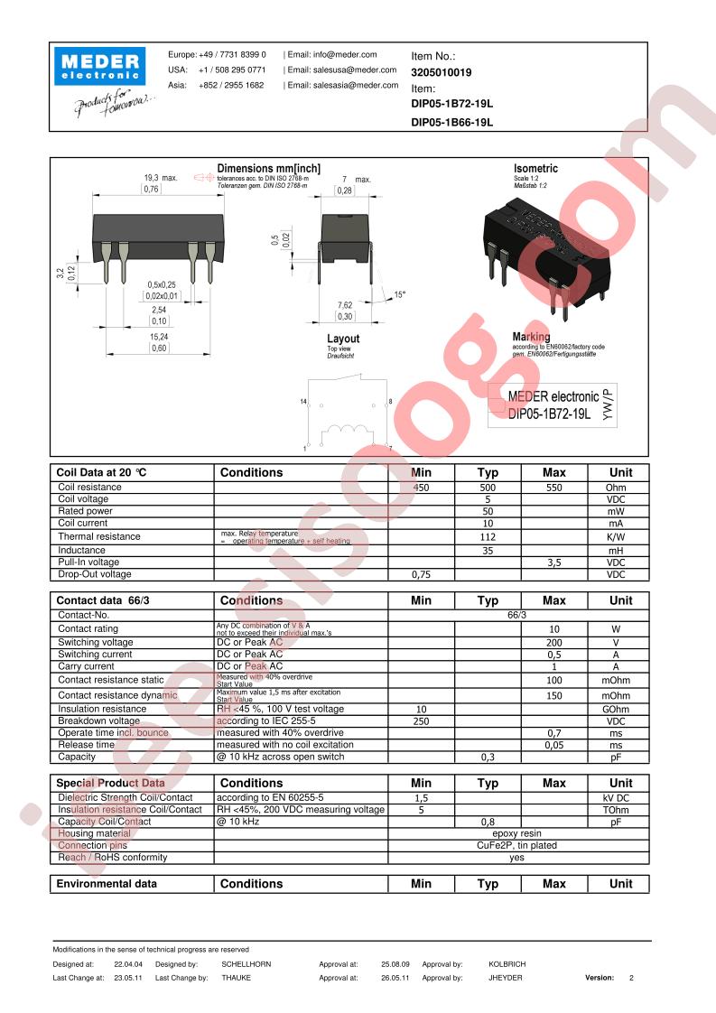 DIP05-1B72-19L