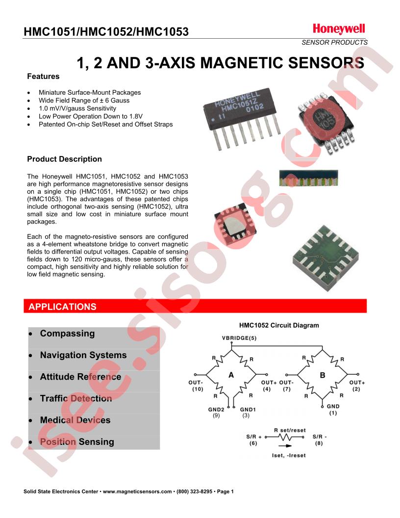 HMC105X