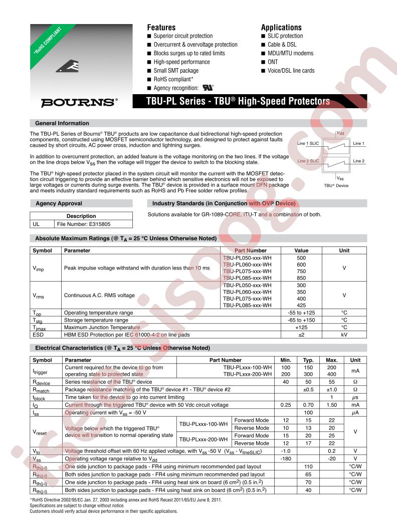 TBU-PL050-100-WH