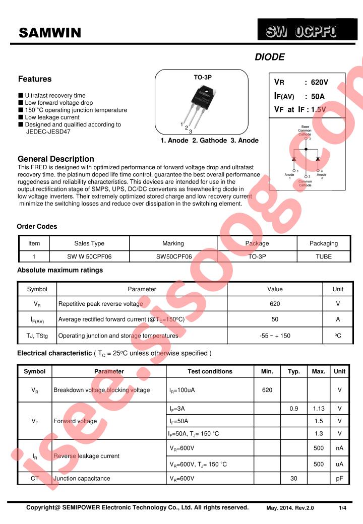 SW50CPF06