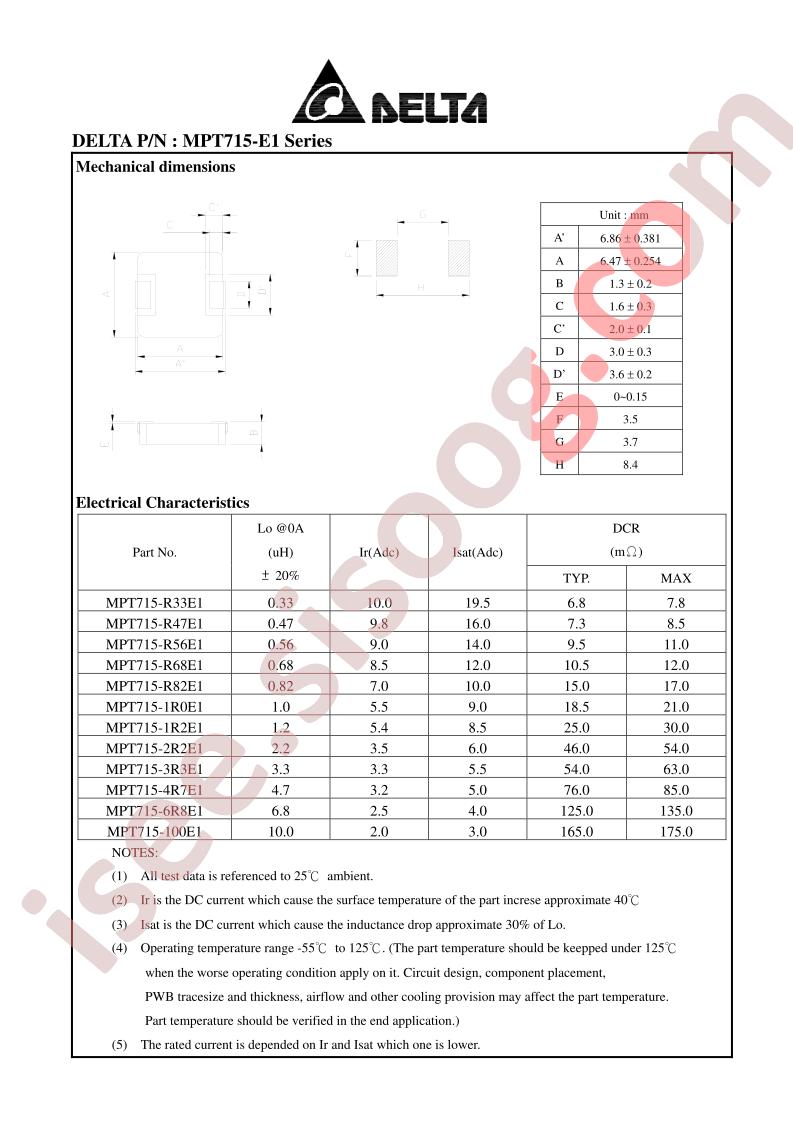 MPT715-1R2E1