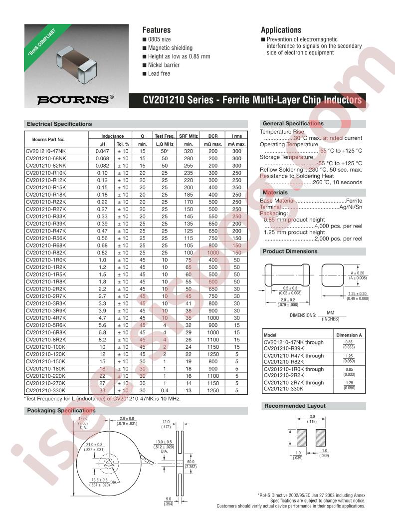 CV201210