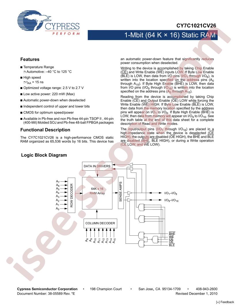 CY7C1021CV26-15BAET