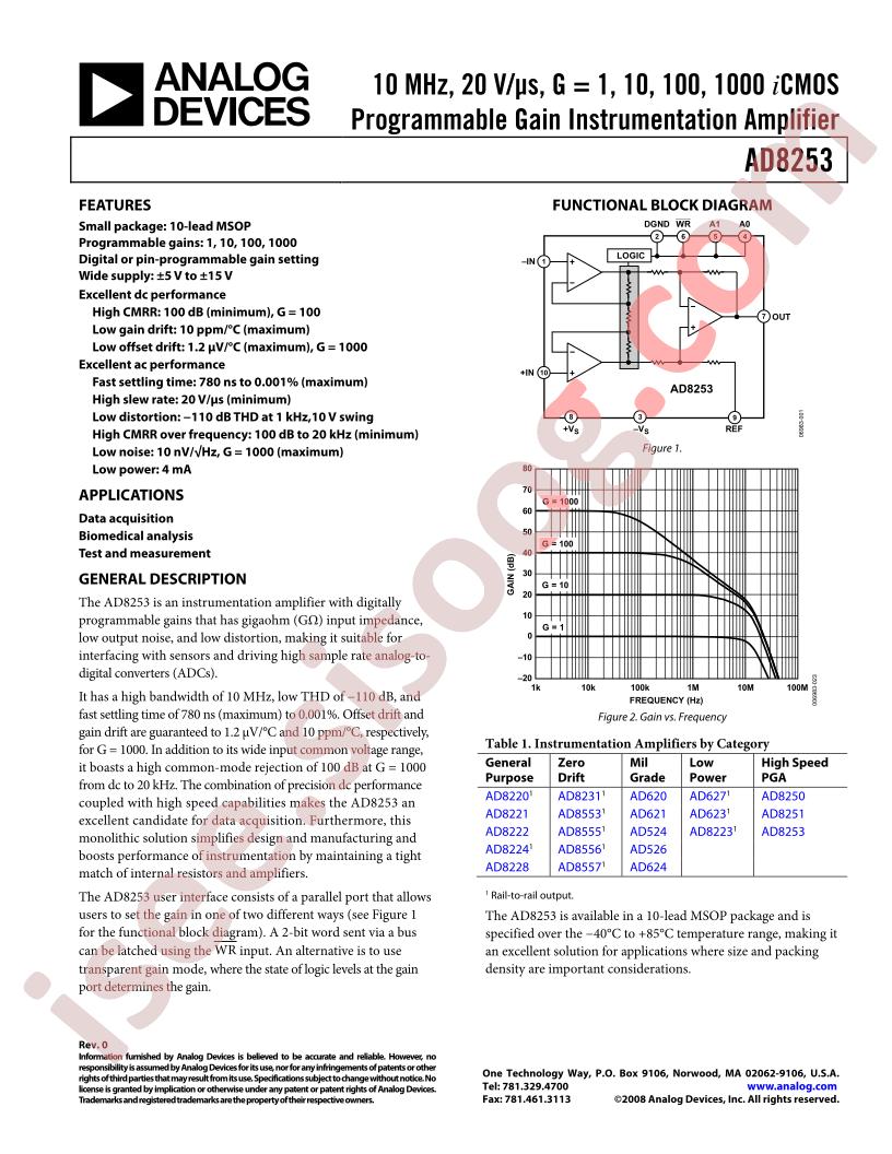 AD8253_08