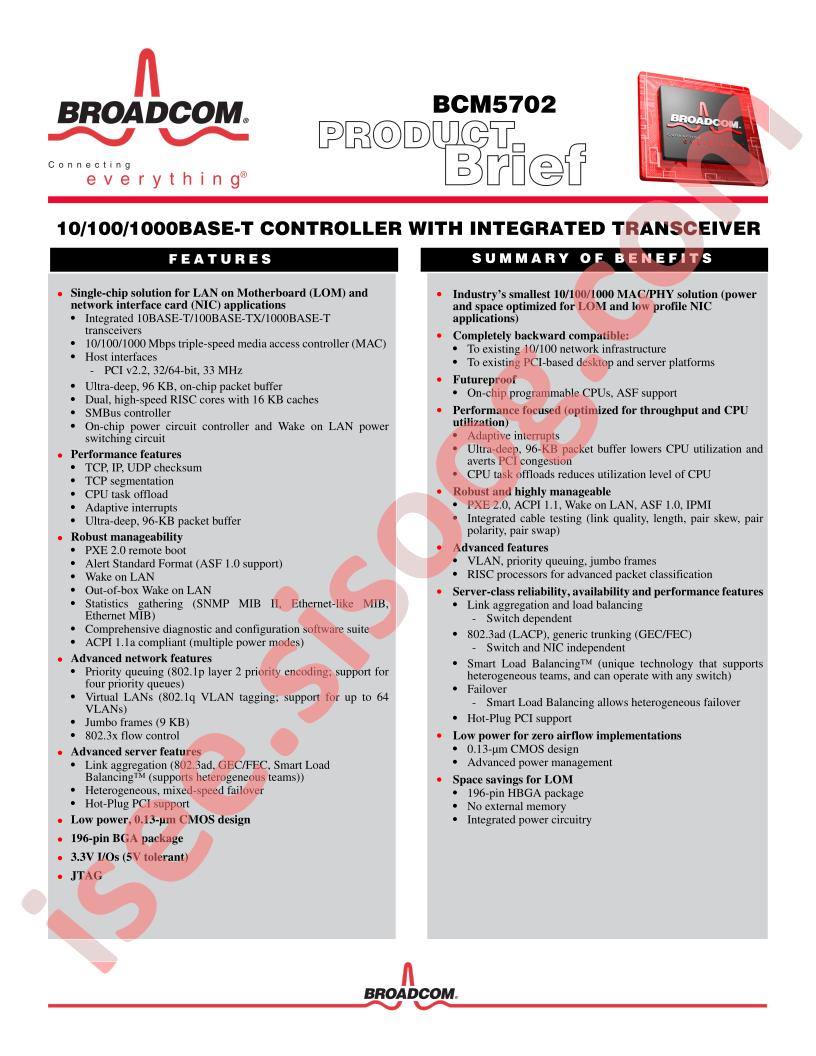BCM5702