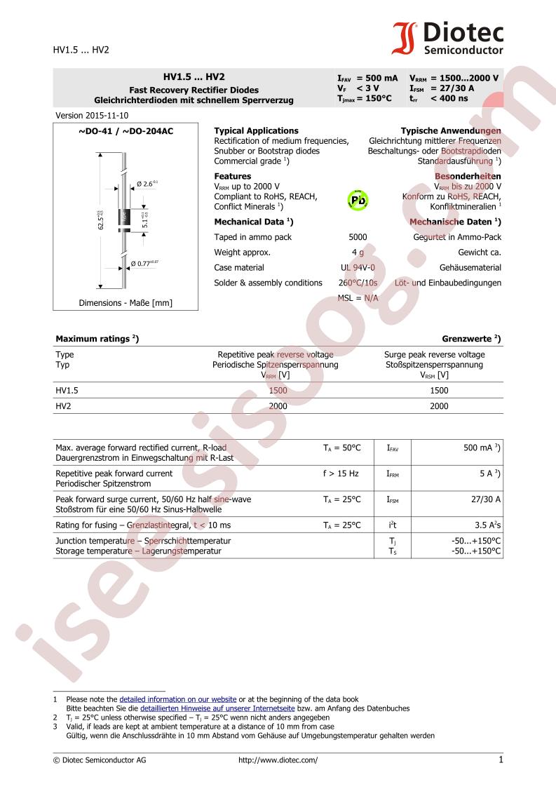 HV1.5_15