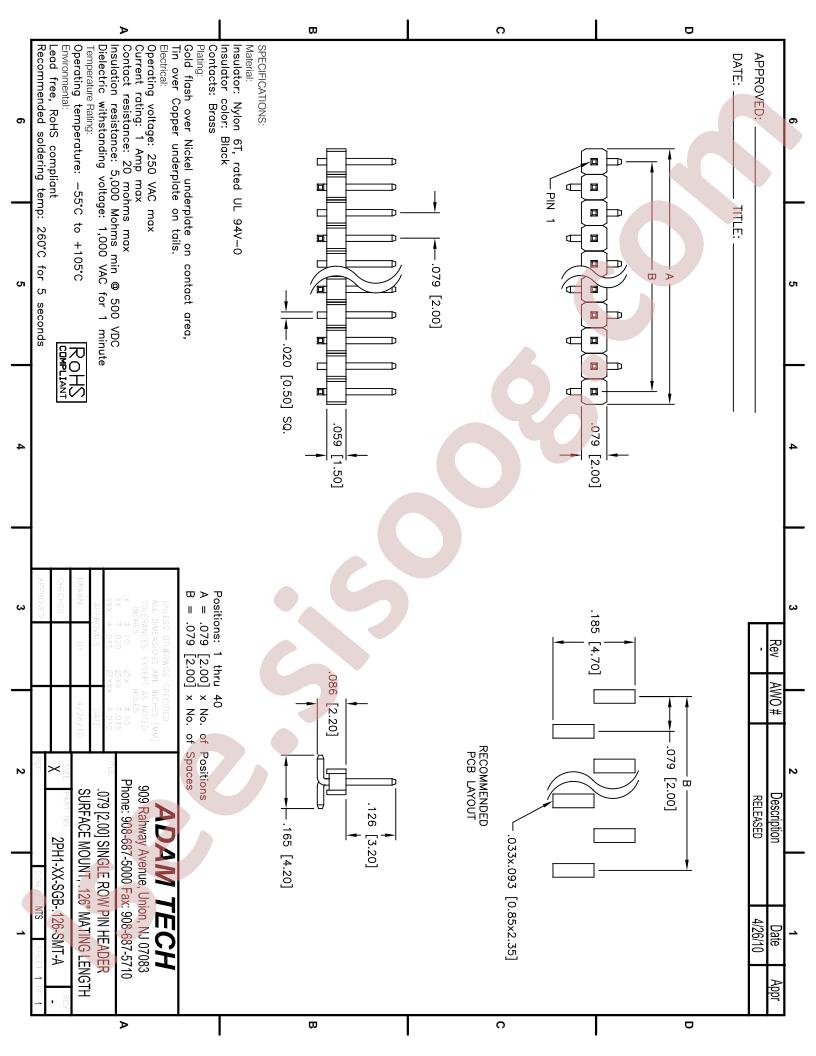 2PH1-XX-SGB-126-SMT-A