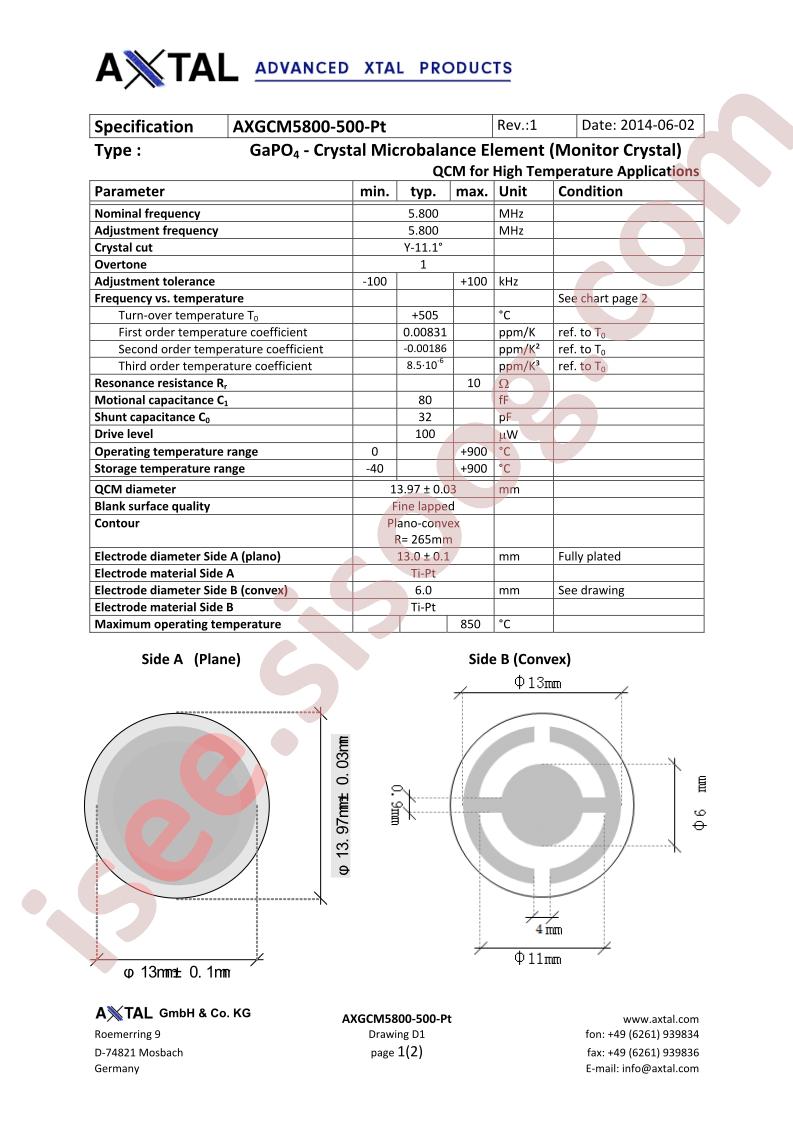 AXGCM5800-500-PT