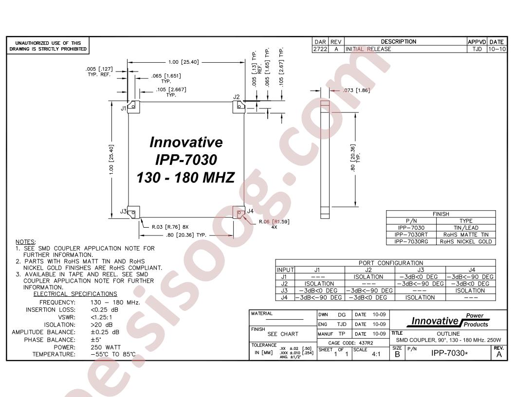 IPP-7030