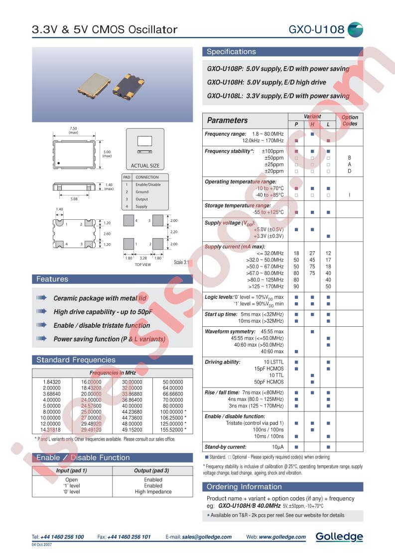 GXO-U108