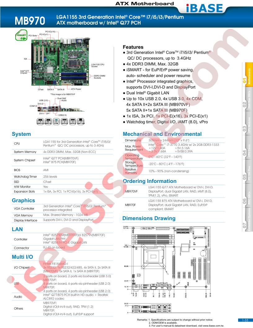 MB970