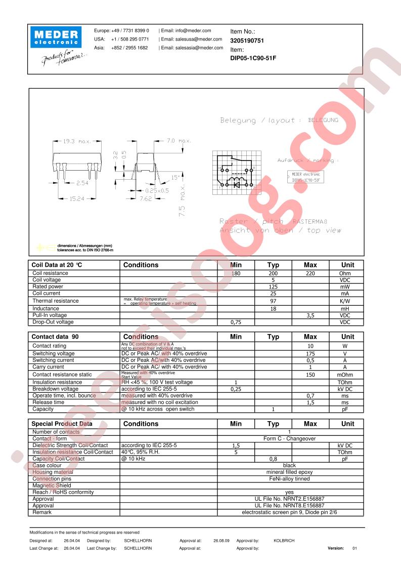 DIP05-1C90-51F
