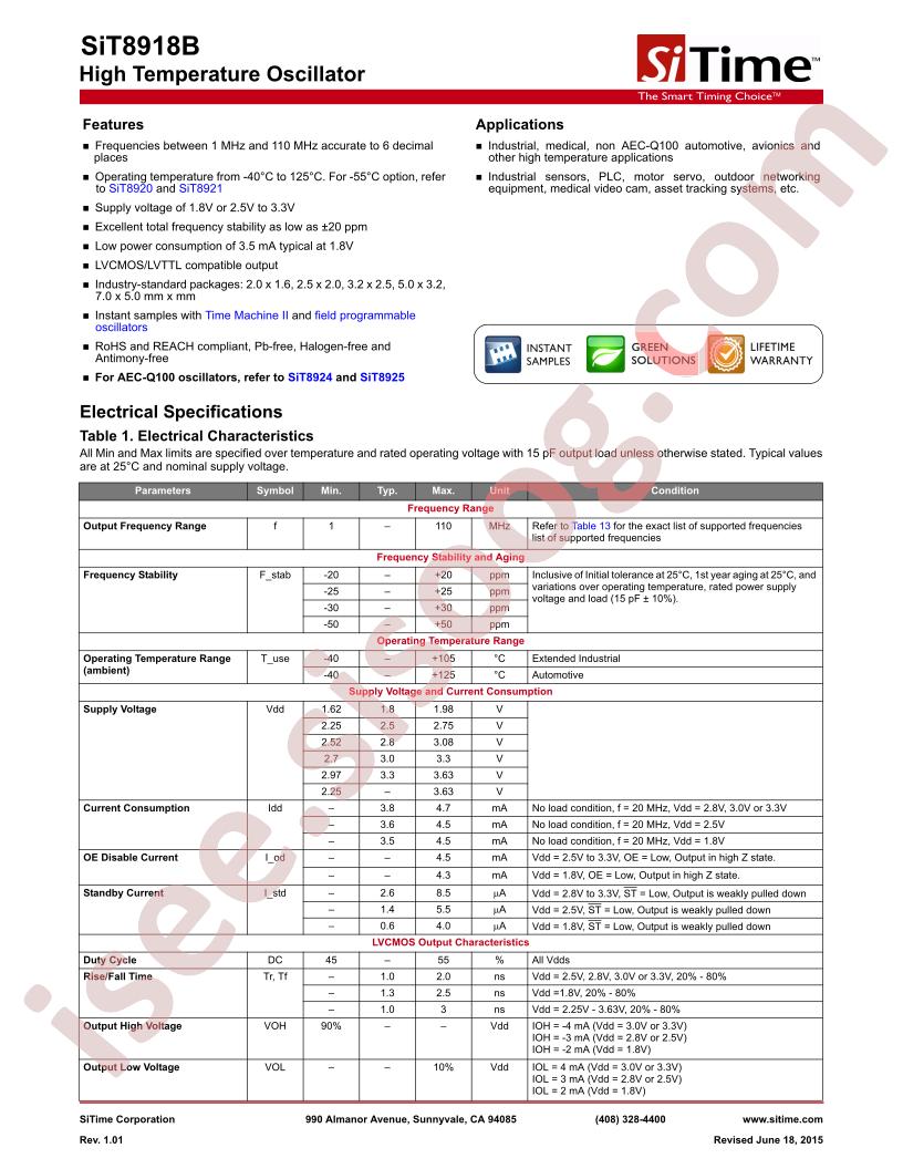 SIT8918B