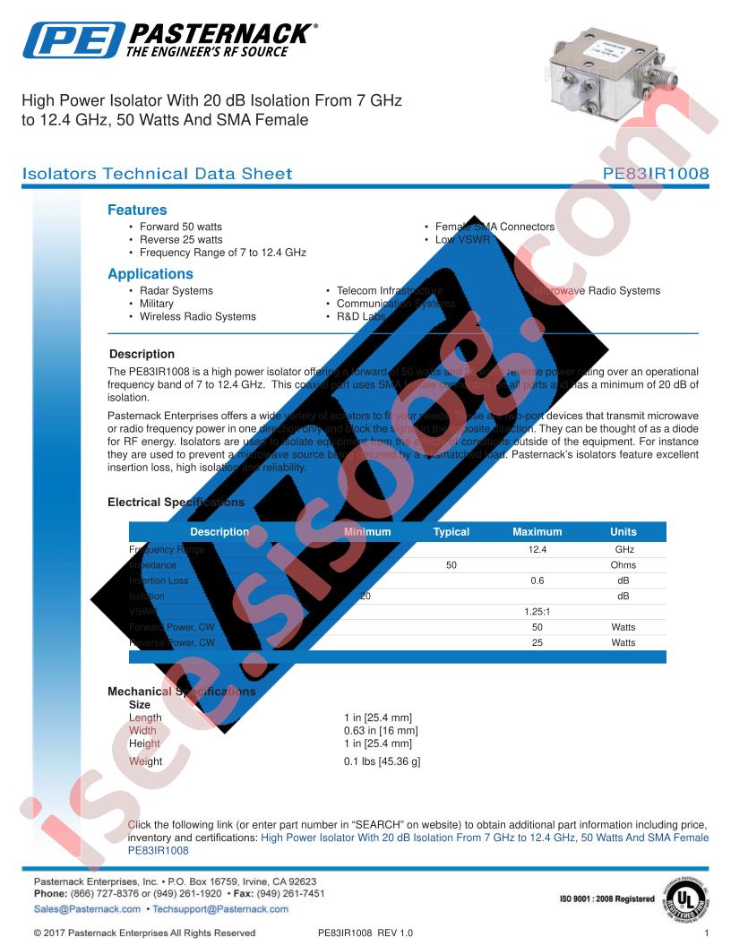 PE83IR1008