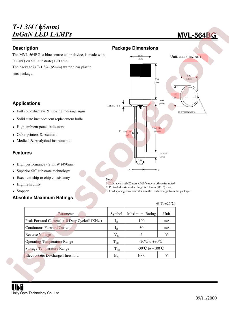 MVL-564BG