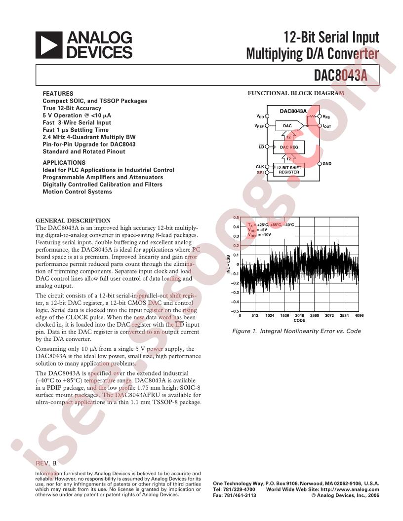 DAC8043AEP